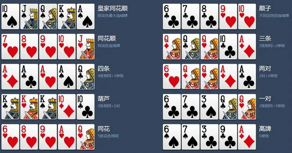 德扑正规发牌？德扑圈官方网站